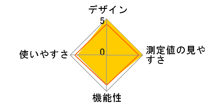 BM-202�̃��[�U�[���r���[
