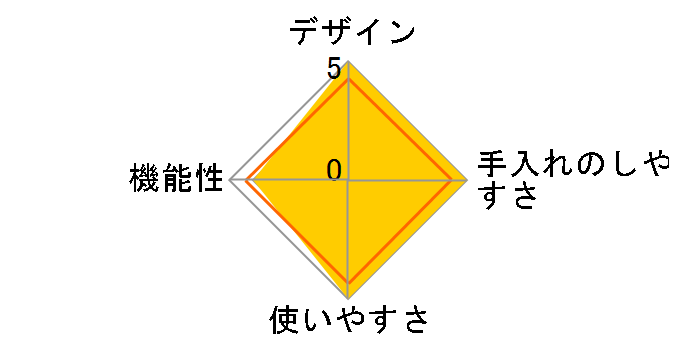 �V�����e�B KS-715WT [�z���C�g]�̃��[�U�[���r���[