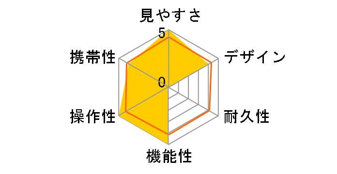 �E���g���r���[EX OP 8x42 DH III�̃��[�U�[���r���[