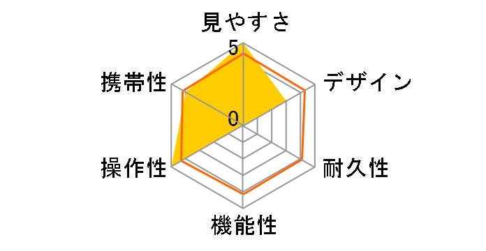 �E���g���r���[EX OP 10x42 DH III�̃��[�U�[���r���[