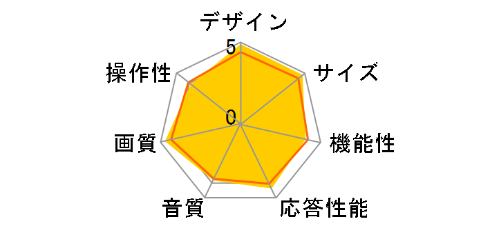 OLED55C9PJA [55C`]̃[U[r[