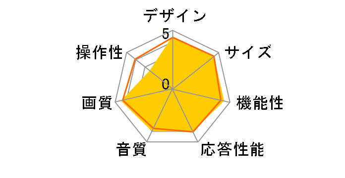 65SM9000PJB [65�C���`]�̃��[�U�[���r���[