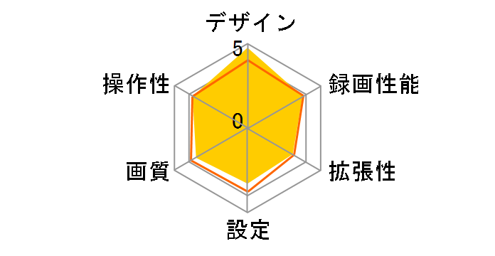 VREC-DH200�̃��[�U�[���r���[