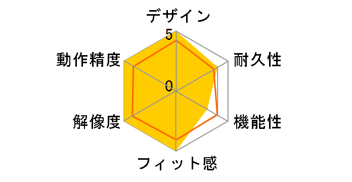 Digio2 MUS-RKT162BL [�u���[]�̃��[�U�[���r���[