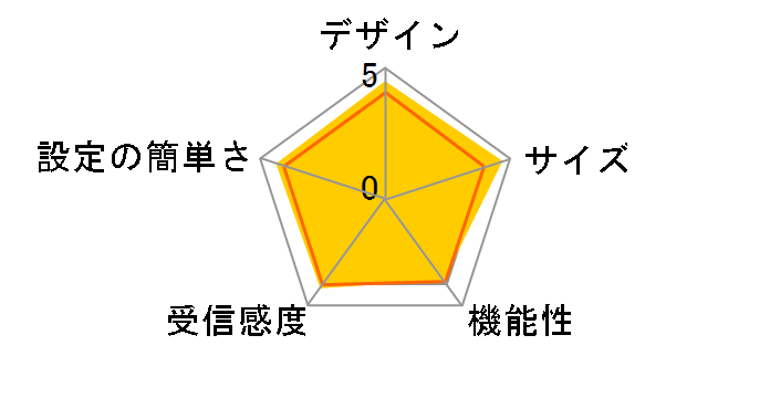AirStation WMR-433W2-TB [�^�[�R�C�Y�u���[]�̃��[�U�[���r���[