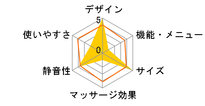 DOCTORAIR 3D�}�b�T�[�W�V�[�gLITE MS-03GR [�O���[]�̃��[�U�[���r���[