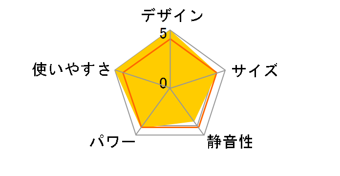 �z�b�g&�N�[�� KHF-1291�̃��[�U�[���r���[