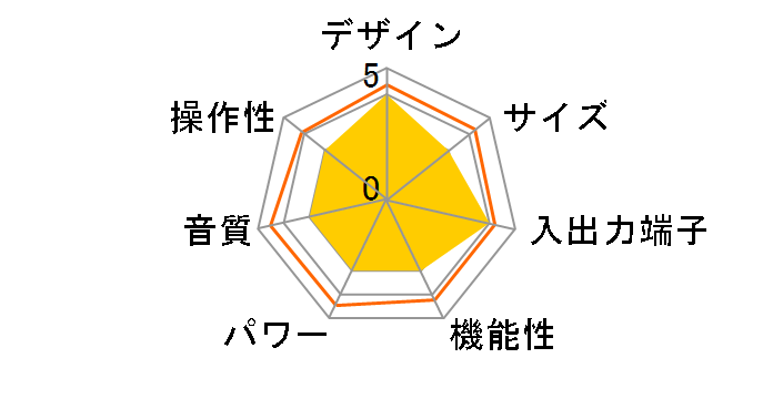 ROKSAN BLAK INT�̃��[�U�[���r���[