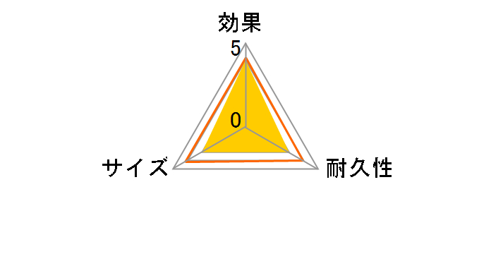 �h���C&�h���CUP �����X�b�L���V�[�g �p���c�E�X���b�N�X�p 1�V�[�g�̃��[�U�[���r���[