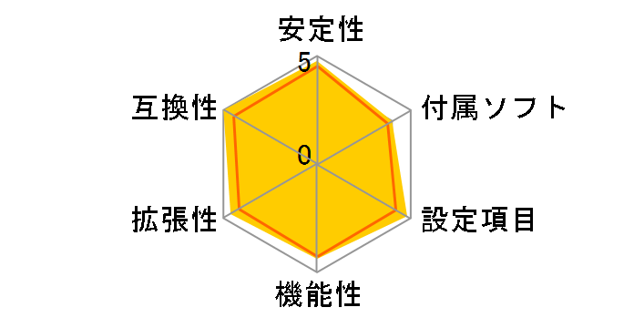 Z390 Steel Legend�̃��[�U�[���r���[