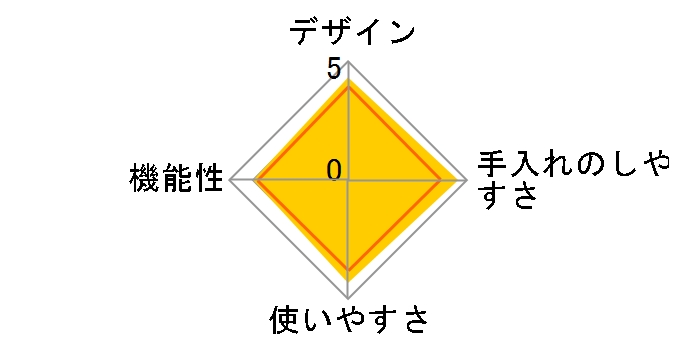 ��l�̕X������ �R�[�h���X CDIS-19PWH [�z���C�g]�̃��[�U�[���r���[