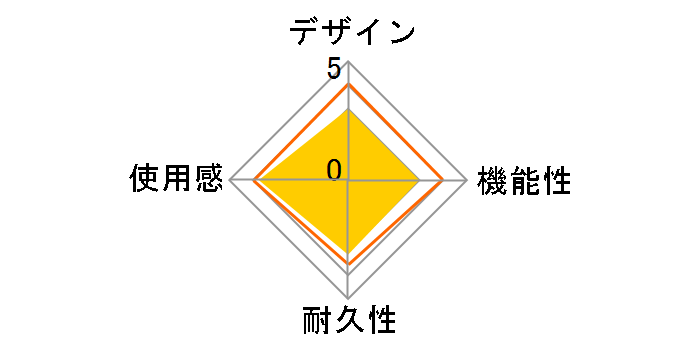 �v���e�N�g�J�o�[ProSW SWF2090 [�u���b�N]�̃��[�U�[���r���[