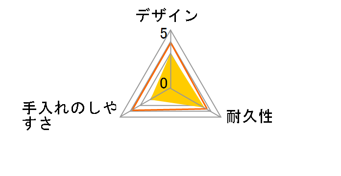 �W�b�v���b�N �t���[�U�[�o�b�O S 50�����̃��[�U�[���r���[