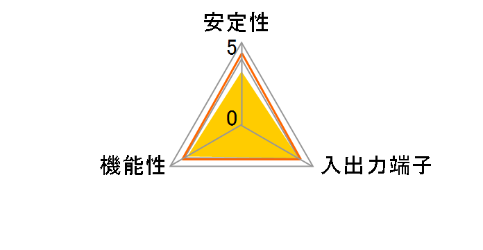 TWIN TURBO HYBRID Type.C (TTH3) SD-PESAE3-2L [eSATA/SATA6Gb/s]�̃��[�U�[���r���[