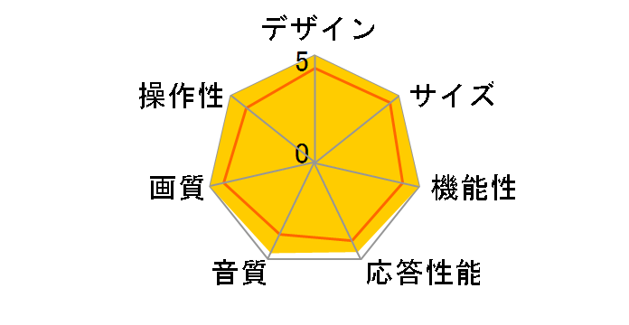 BRAVIA KJ-55A8G [55�C���`]�̃��[�U�[���r���[