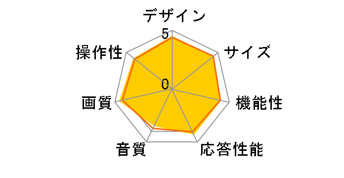 BRAVIA KJ-49X9500G [49�C���`]�̃��[�U�[���r���[