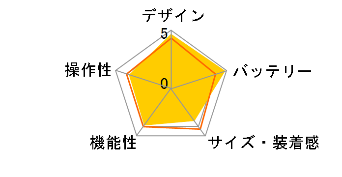 HUAWEI WATCH GT �A�N�e�B�u���f�� 46mm [�_�[�N�O���[��]�̃��[�U�[���r���[