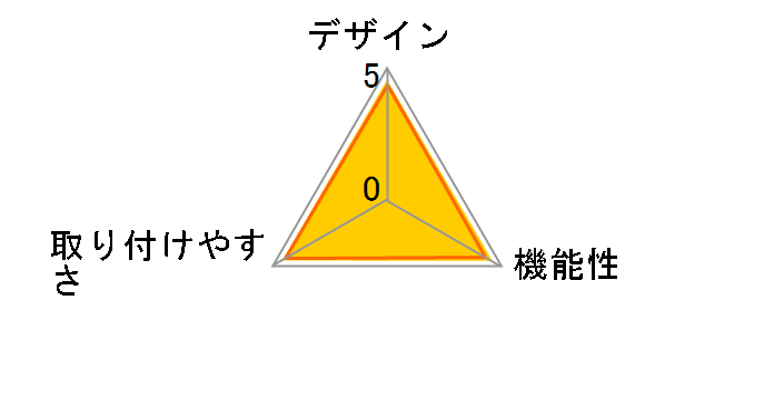 �˂��� SHK48155�̃��[�U�[���r���[