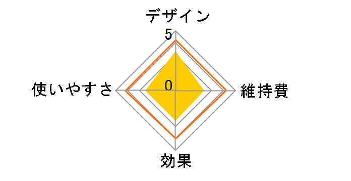 DOCTORAIR 3D�A�C�}�W�b�NS EM-03WH [�z���C�g]�̃��[�U�[���r���[