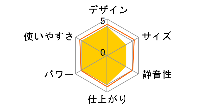 HZL-J900R�̃��[�U�[���r���[