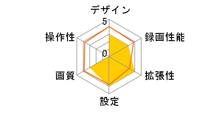 CS-11FH�̃��[�U�[���r���[