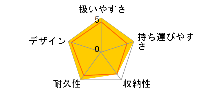 �z���C�g���[�x�� �X�S�J���� 4�L���X Light �G�b�O�V���b�N HS(NB) [�X�^�[�i�C�g�l�C�r�[]�̃��[�U�[���r���[