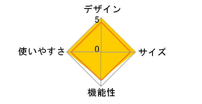 �����^�b�`�e���g T2-629-BK [�u���b�N]�̃��[�U�[���r���[