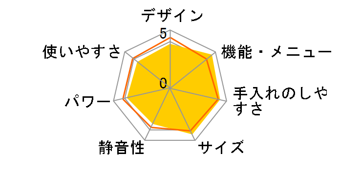 �Ηq�h�[�� ER-TD100�̃��[�U�[���r���[