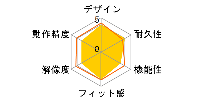 MA-WBL157BK [ubN]̃[U[r[