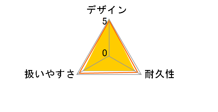 �z�[���A�[�N�i�r�v���X SKH-42NP�̃��[�U�[���r���[