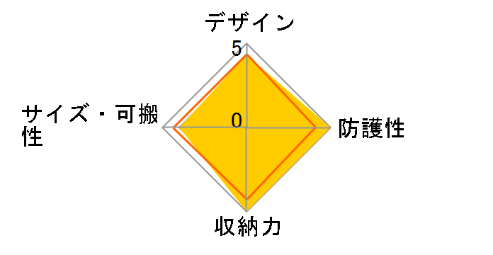 BS-15-AS-2 [�A�b�V��]�̃��[�U�[���r���[