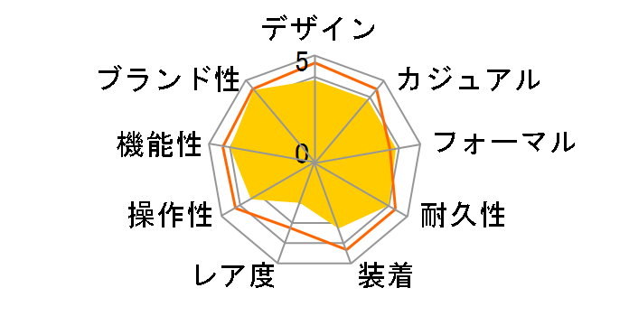 �A�e�b�T �G�R�E�h���C�u�d�g���v �_�C���N�g�t���C�g CB1120-50P�̃��[�U�[���r���[