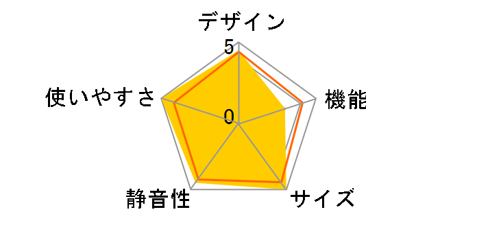 AQR-27H-W [�i�`�������z���C�g]�̃��[�U�[���r���[