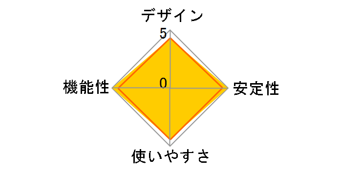 GS308E-100JPS�̃��[�U�[���r���[
