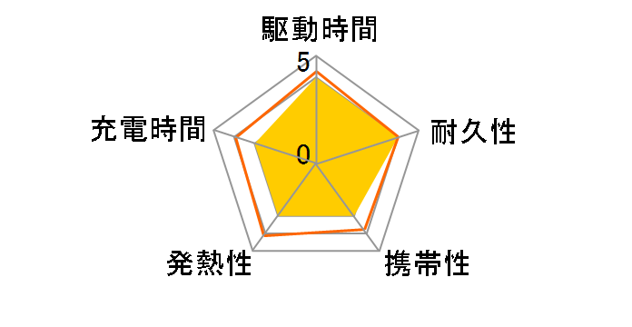 HD-MB10000CTWH [�z���C�g]�̃��[�U�[���r���[