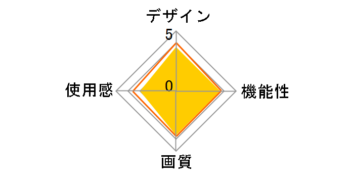 GOOVIS-G2�̃��[�U�[���r���[