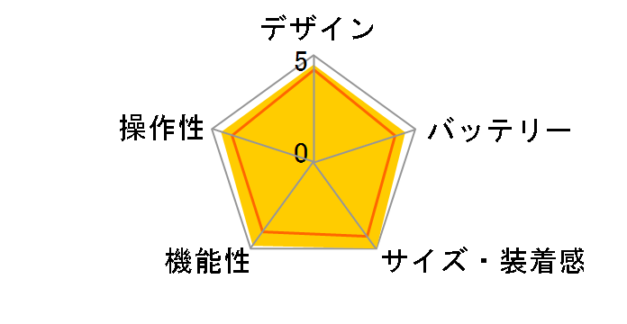 ForeAthlete 245 Music 010-02120-70 [Black Red]�̃��[�U�[���r���[