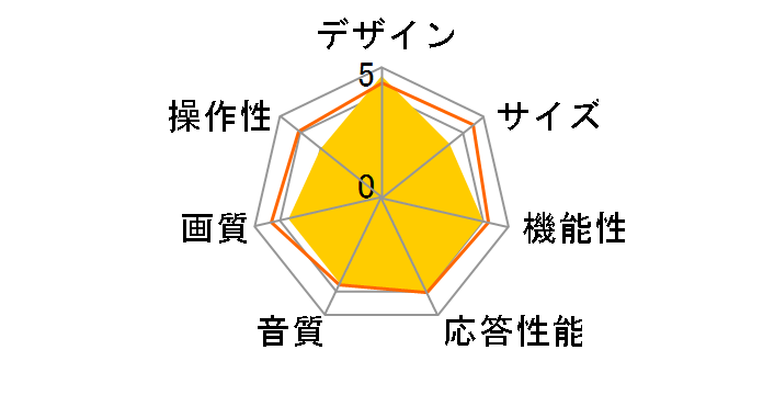 AQUOS 4T-C40AH2 [40�C���`]�̃��[�U�[���r���[