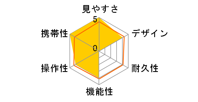 SW-550�̃��[�U�[���r���[