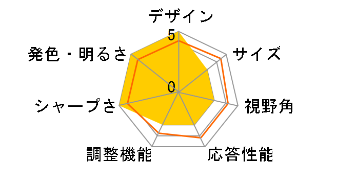 S2419HGF [24�C���`]�̃��[�U�[���r���[