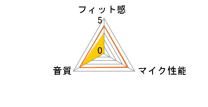 MM-HSTC02BK�̃��[�U�[���r���[
