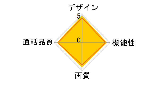 JS-12�̃��[�U�[���r���[