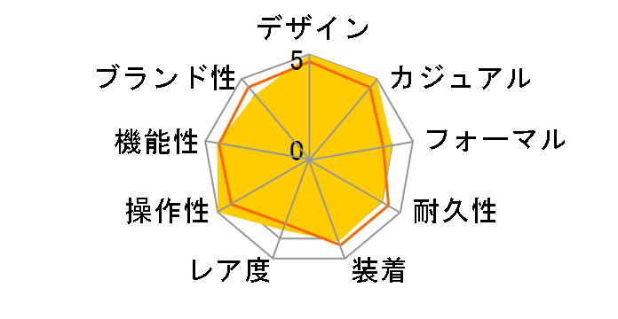 �u���b�N�x�C �u�����Y 79250BA [�u���b�N�k�o�b�N���U�[�x���g �X���[�g�O���[]�̃��[�U�[���r���[