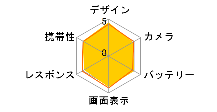 HUAWEI P30 lite ���C���o�C�� [�p�[���z���C�g]�̃��[�U�[���r���[