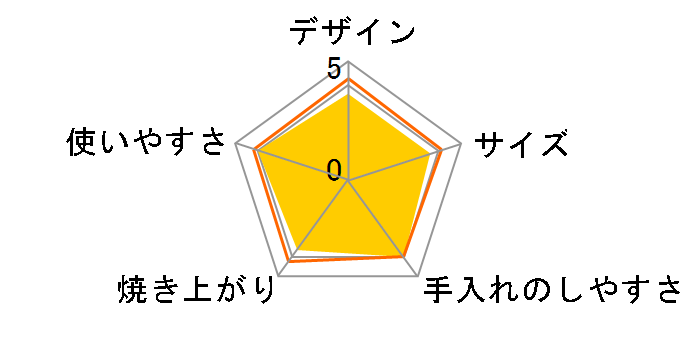 GH-HOTSB-RD [���b�h]�̃��[�U�[���r���[