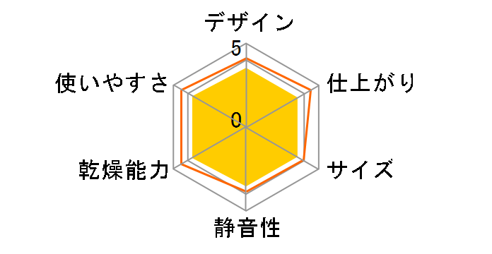 ED-458�̃��[�U�[���r���[