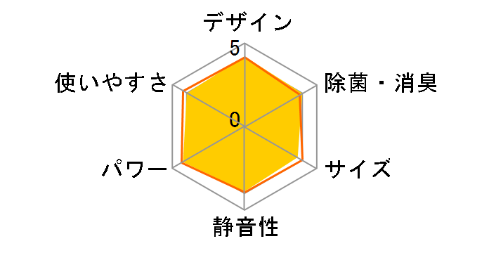 �G�I���A CS-259CGX�̃��[�U�[���r���[