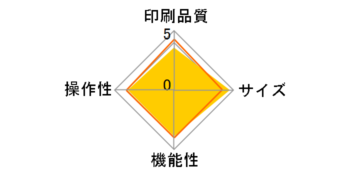 ���x�����C�^�[�u�e�v���vPRO SR-R680�̃��[�U�[���r���[