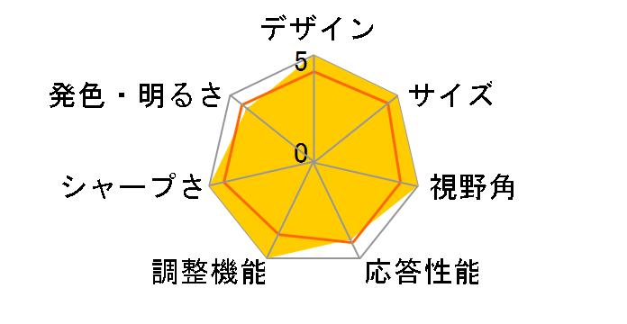 XF270HCbmiiprx [27�C���` �u���b�N]�̃��[�U�[���r���[