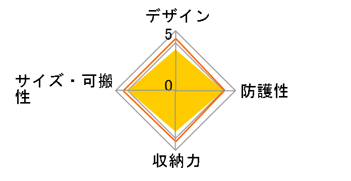 SP-CT04-MBLBK [�u���b�N]�̃��[�U�[���r���[